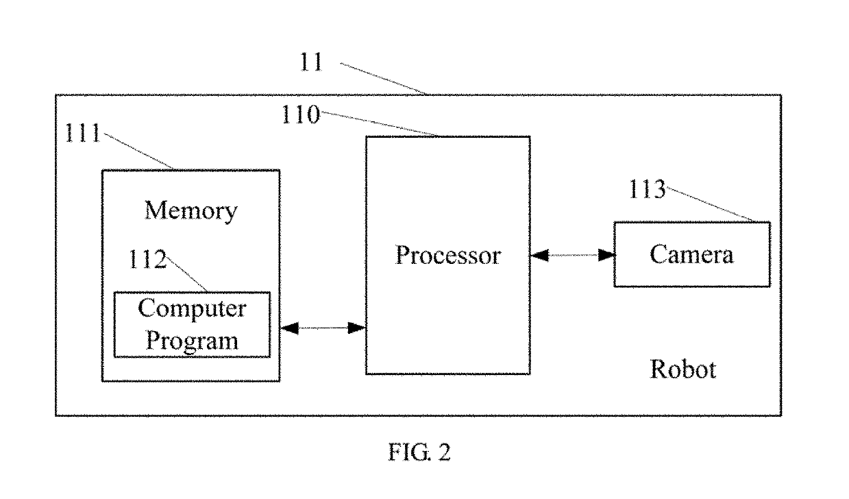 Method and apparatus for image processing, and robot using the same