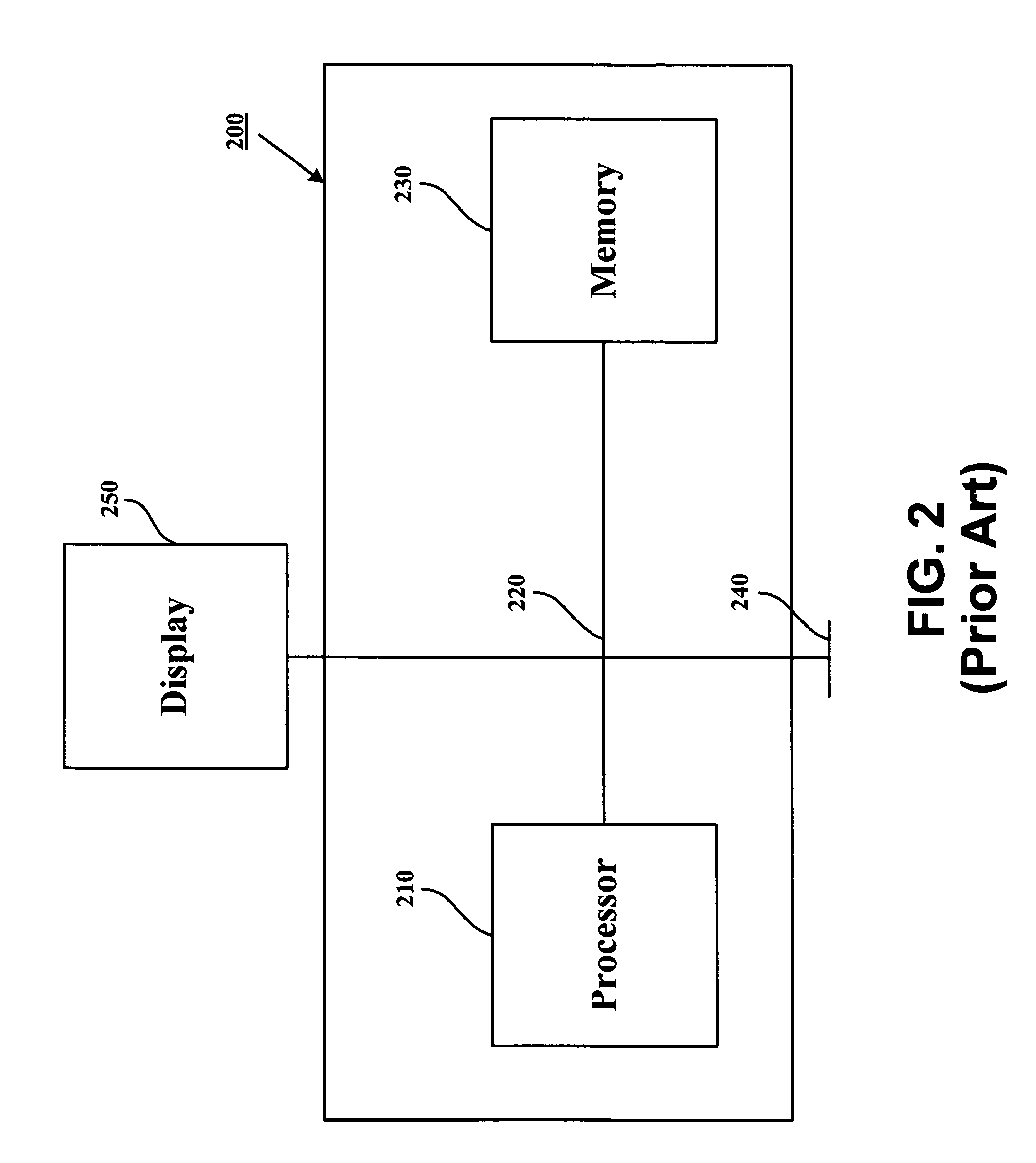 Time dependent process parameters for integrated process and product engineering