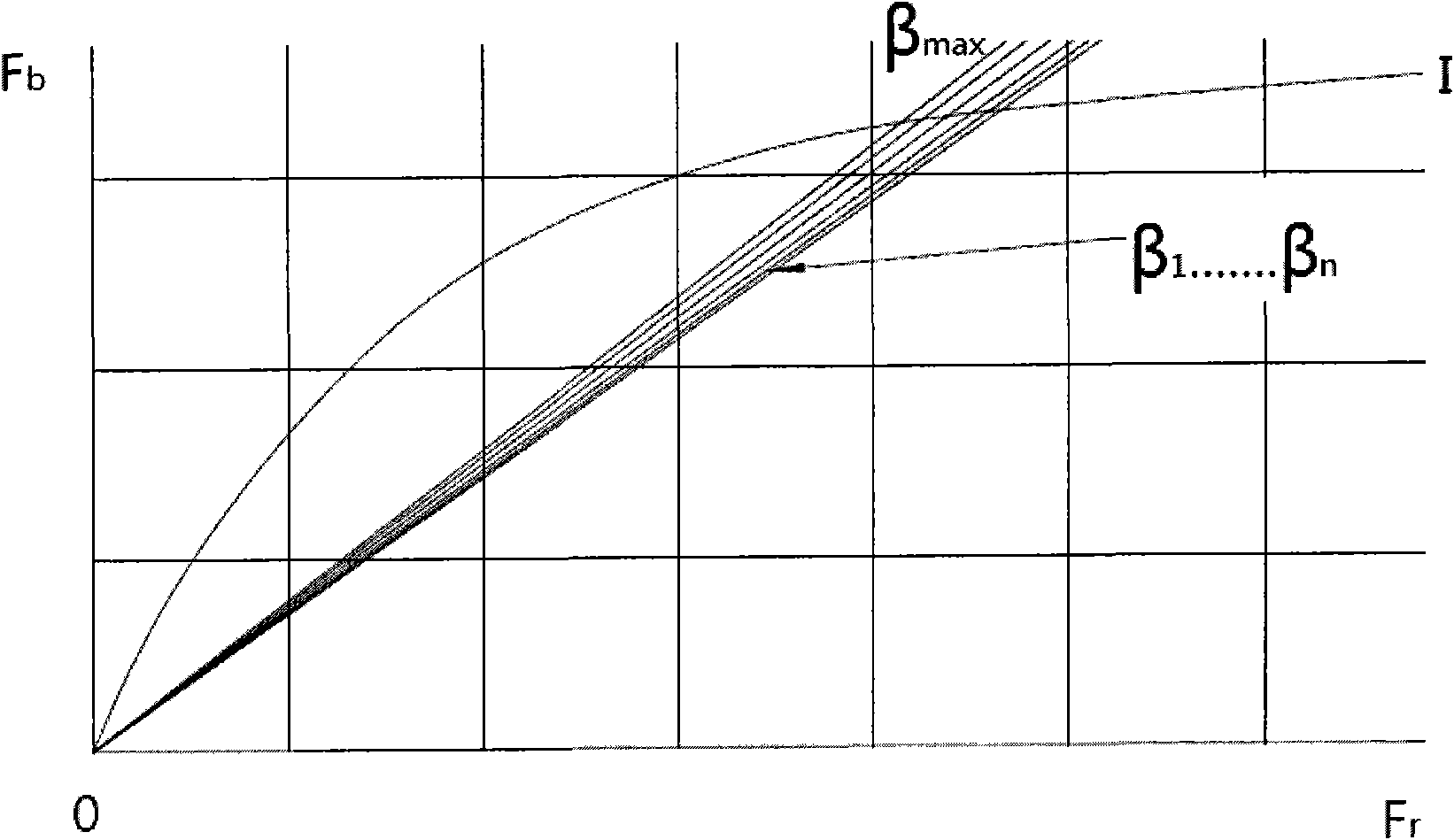 Energy-saving method of electric vehicle for realizing recovery of braking energy by adopting one-way clutch device