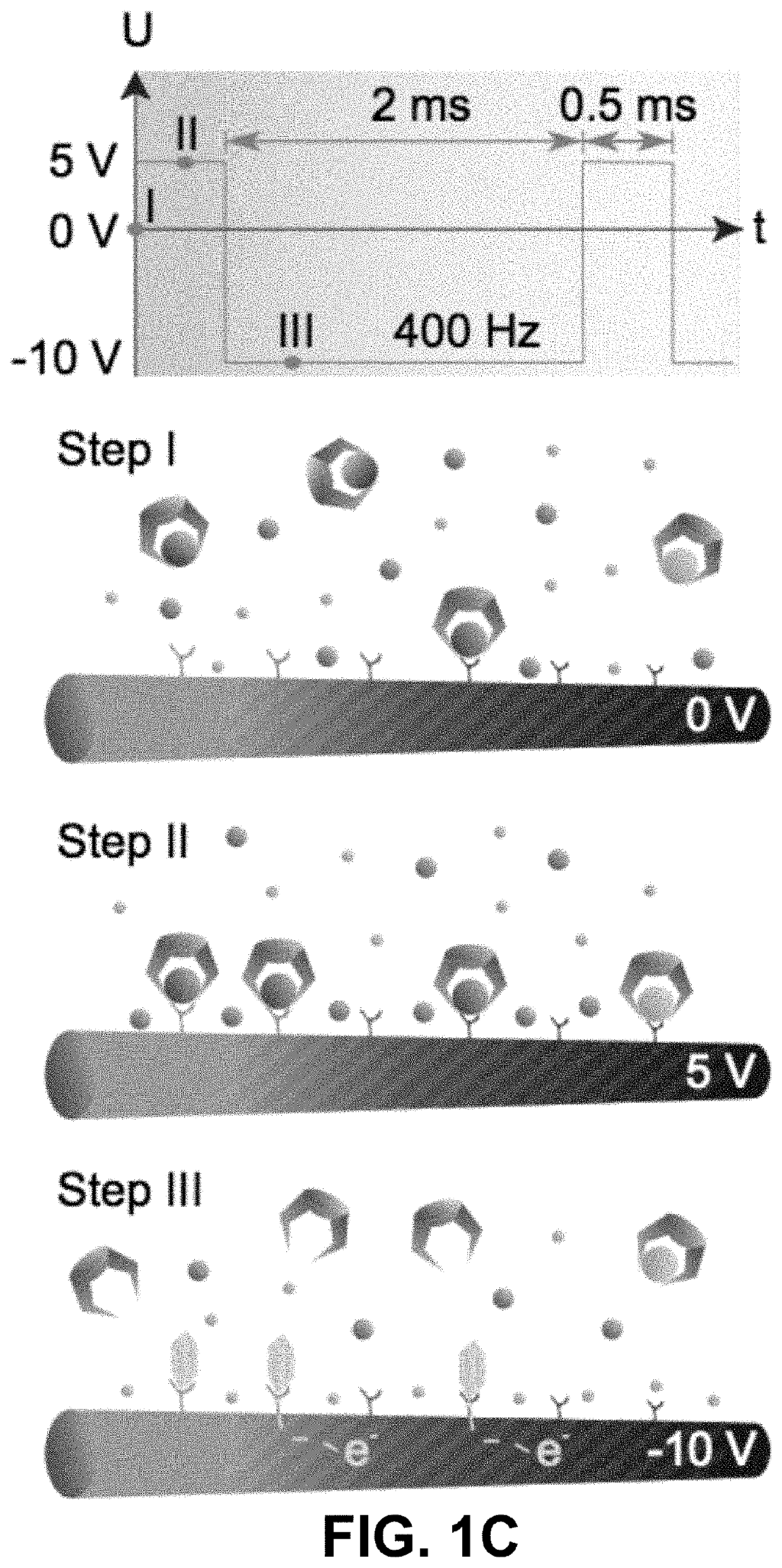 Remediation of heavy metal contaminated soil by asymmetrical alternating current electrochemistry