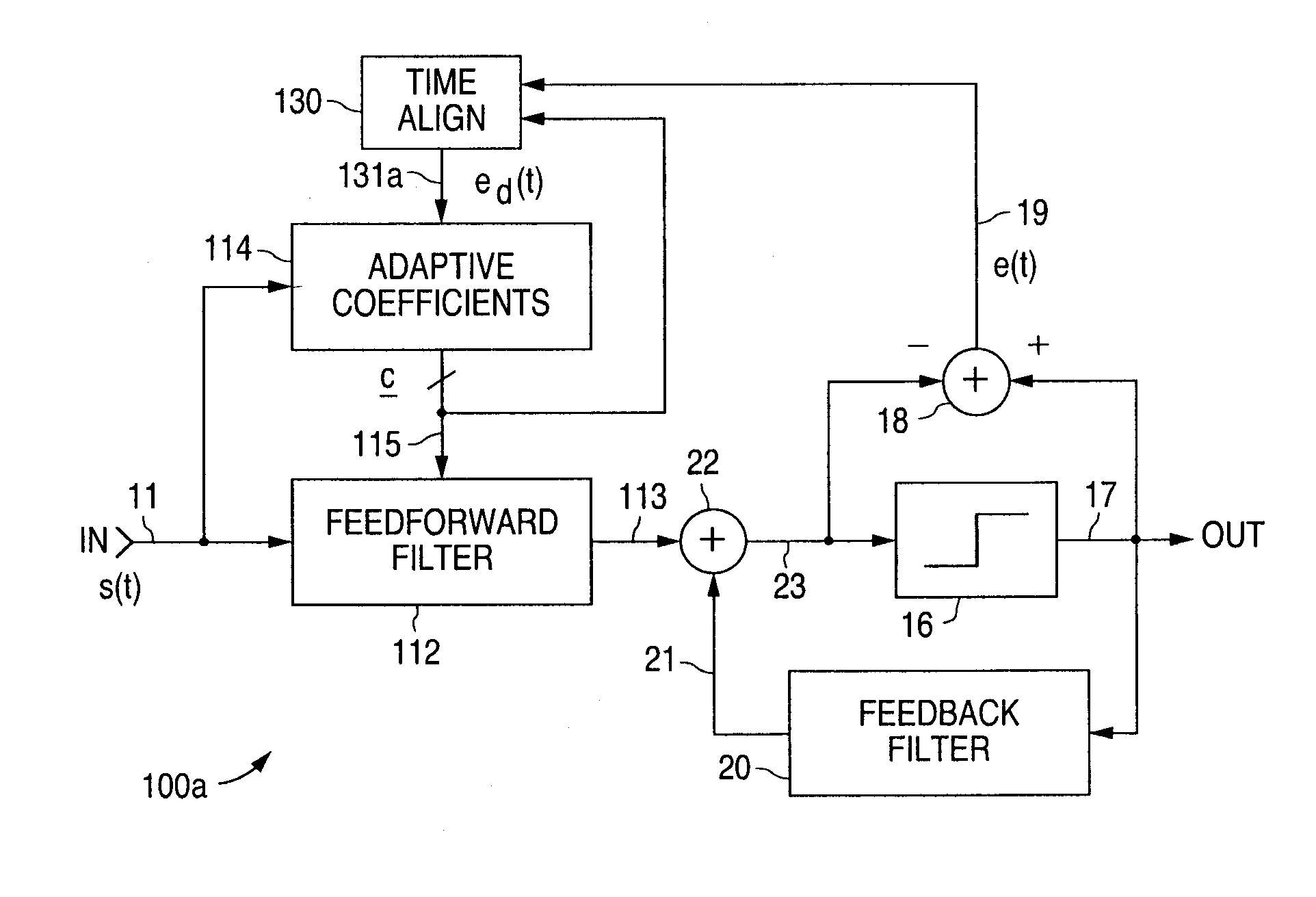 Adaptive signal equalizer with adaptive error timing and precursor/postcursor configuration control