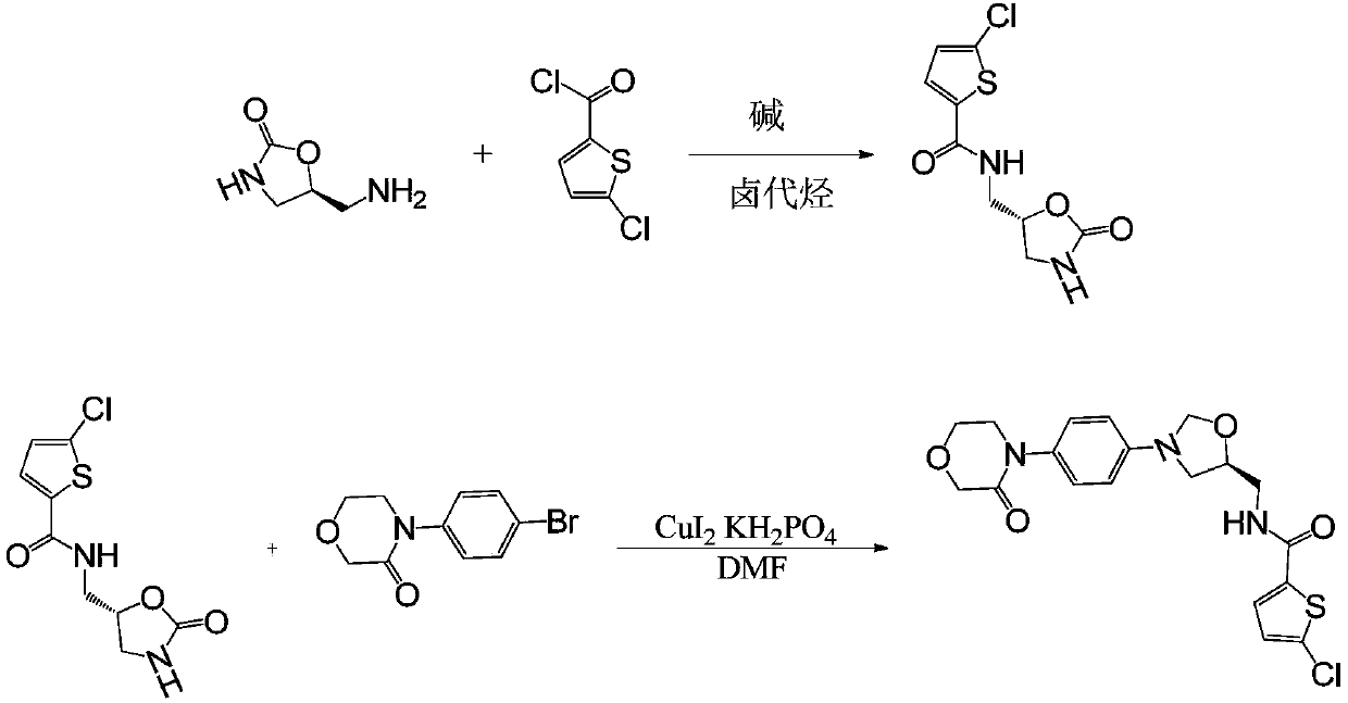 A kind of preparation method of rivaroxaban