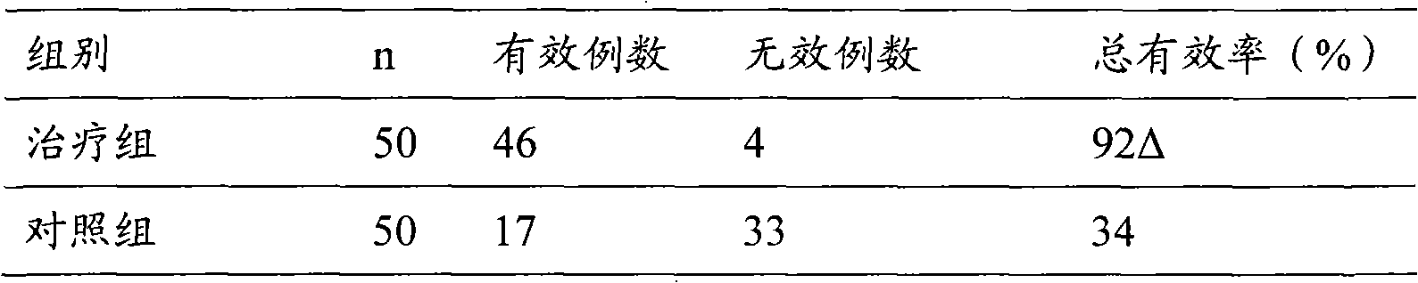 Nano functional health food and method of processing the same