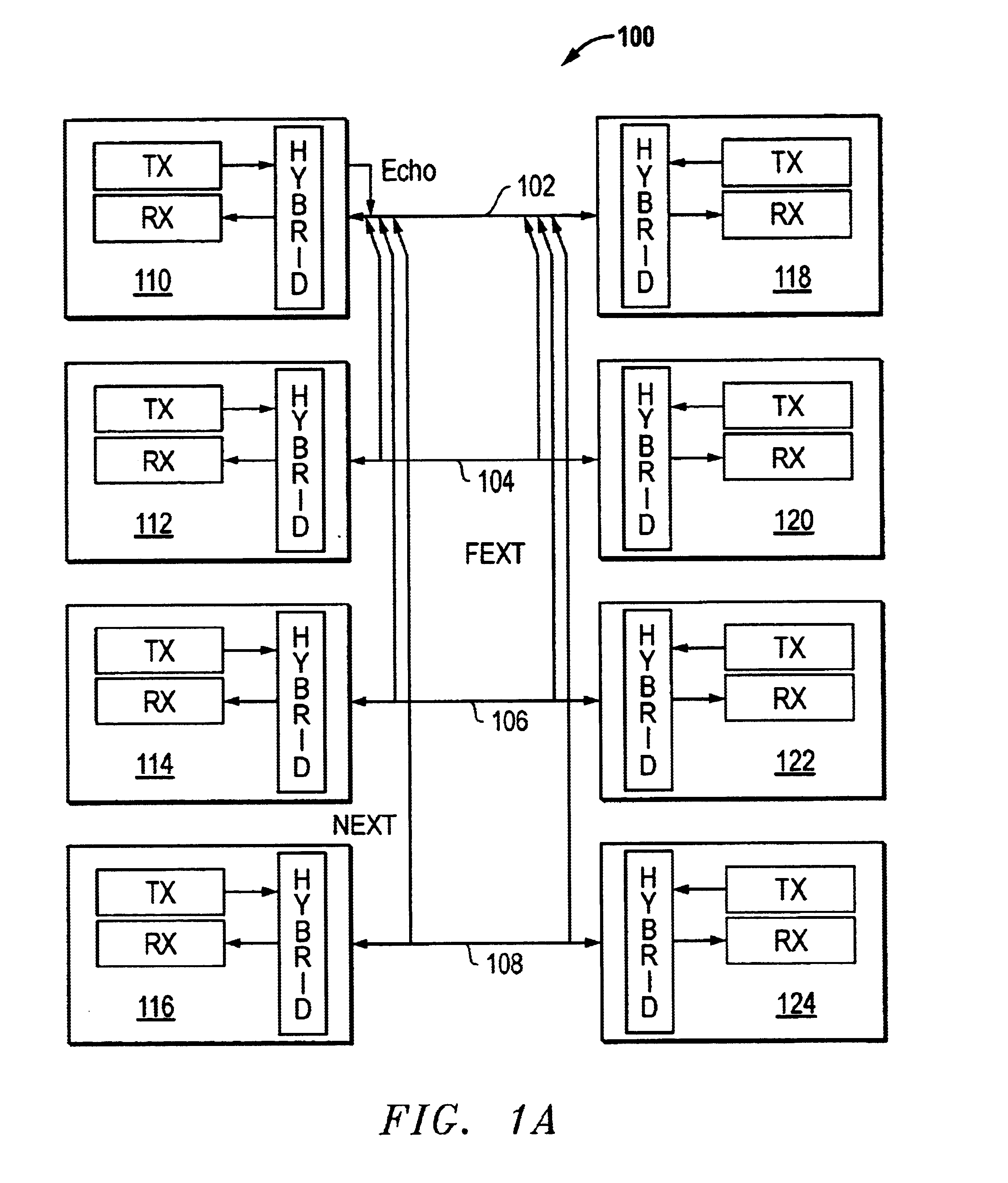 Four dimensional equalizer and far-end cross talk canceler in Gigabit Ethernet signals