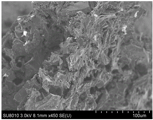 Preparation method for cicada slough based porous carbon material used for electrochemical capacitor