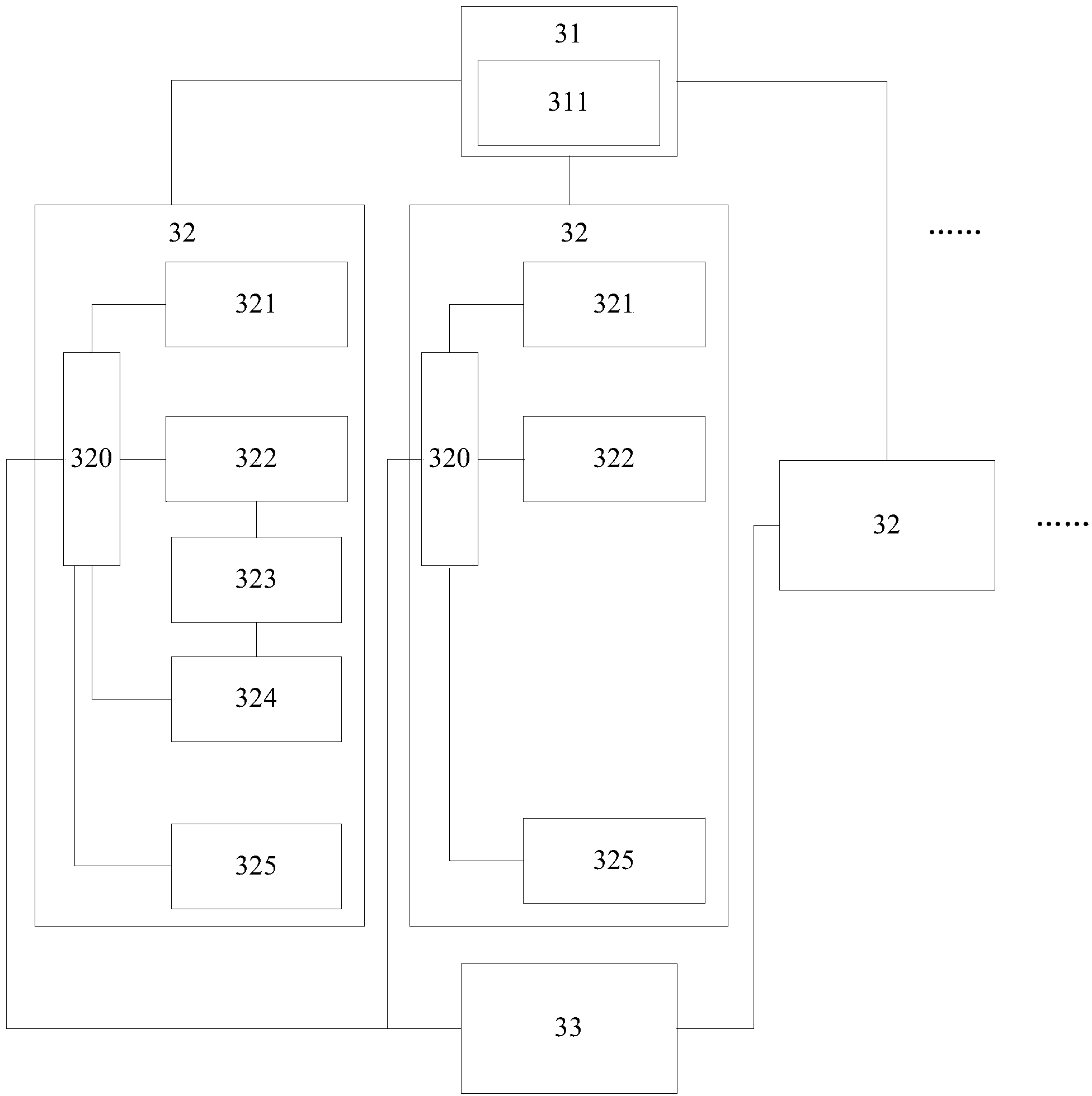 Data parallel sequencing method and system