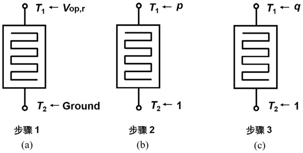 A complete non-volatile logic implementation method based on unipolar memristor and its application