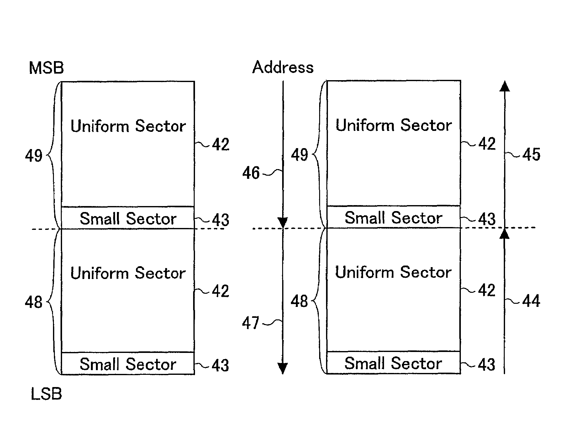 Semiconductor memory device, a sector-address conversion circuit, an address-conversion method, and operation method of the semiconductor memory device