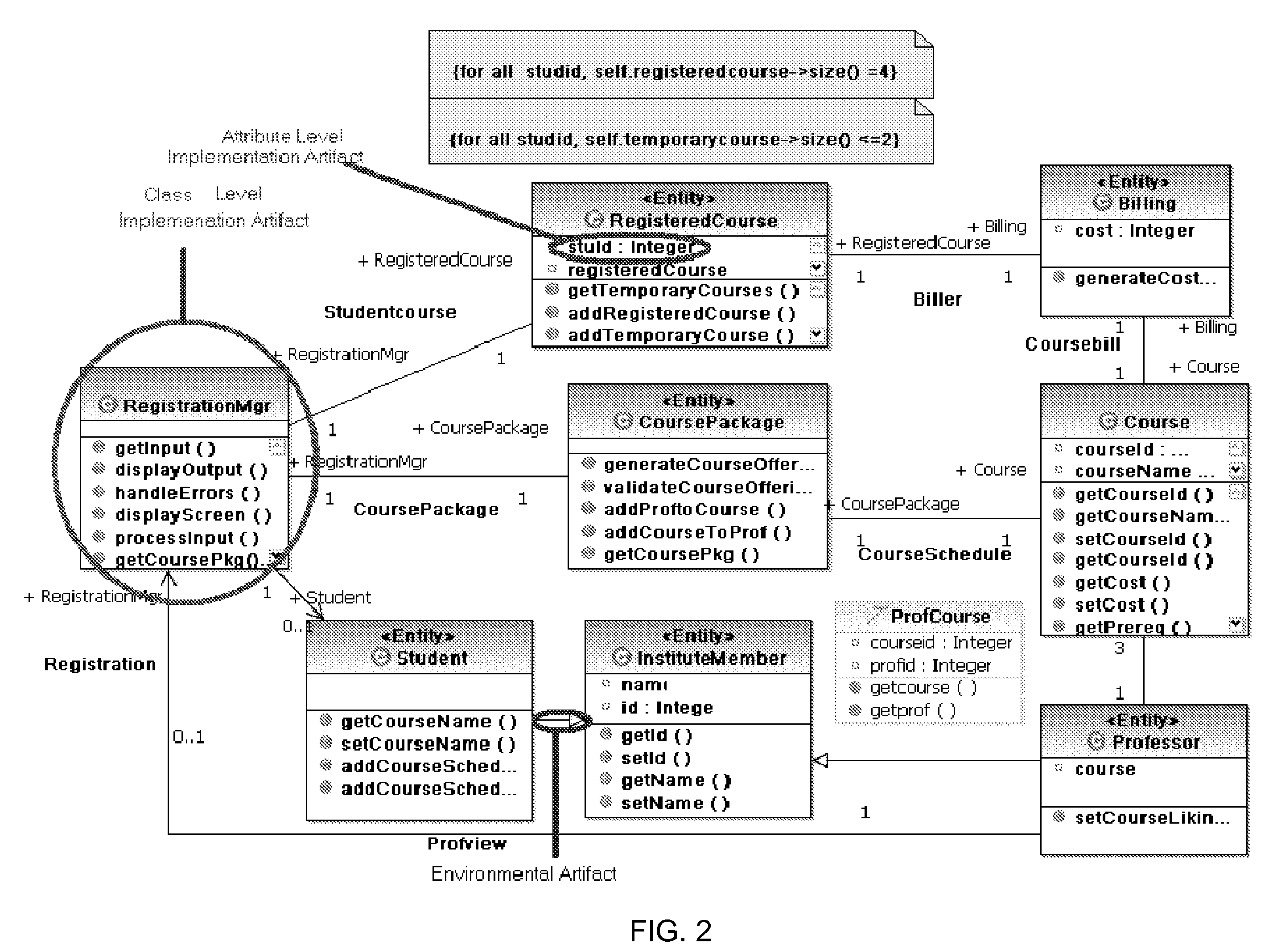 Systems and methods for design time service verification and validation