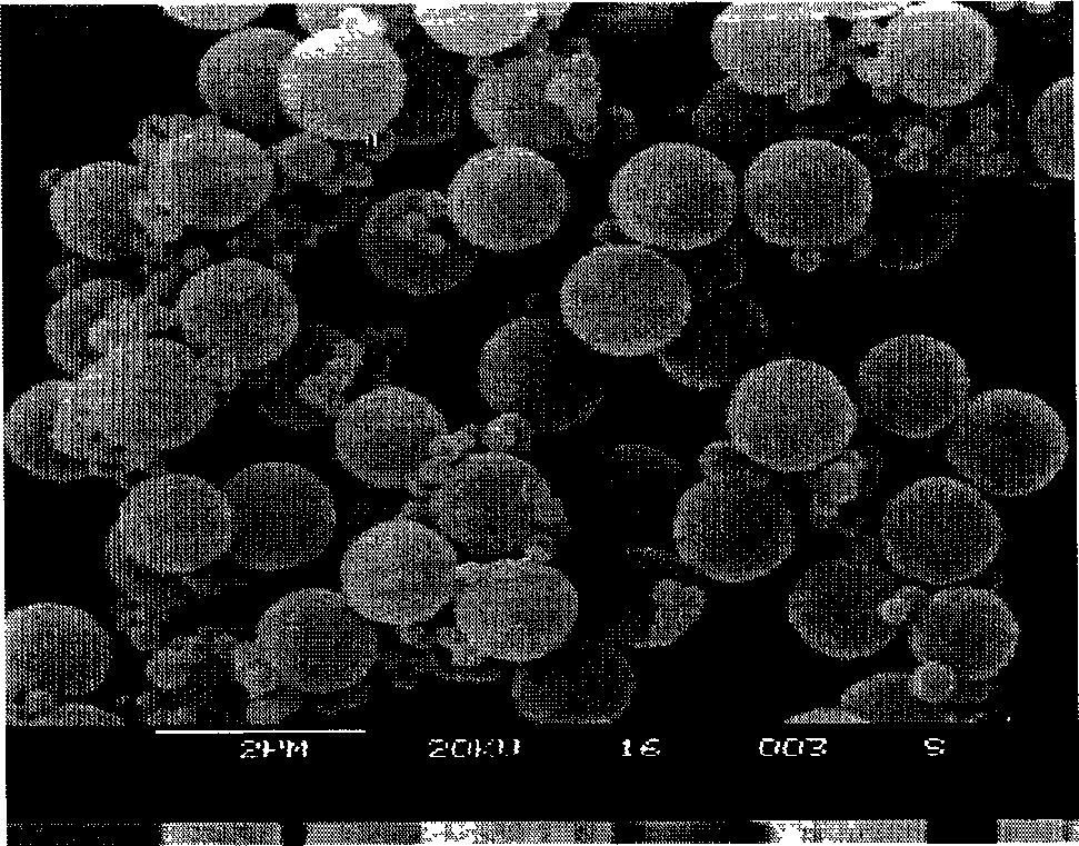 Preparation of polymer based carbon balls