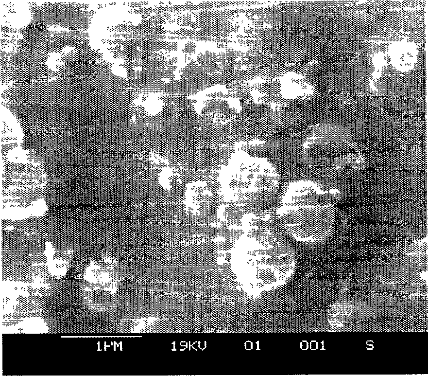 Preparation of polymer based carbon balls