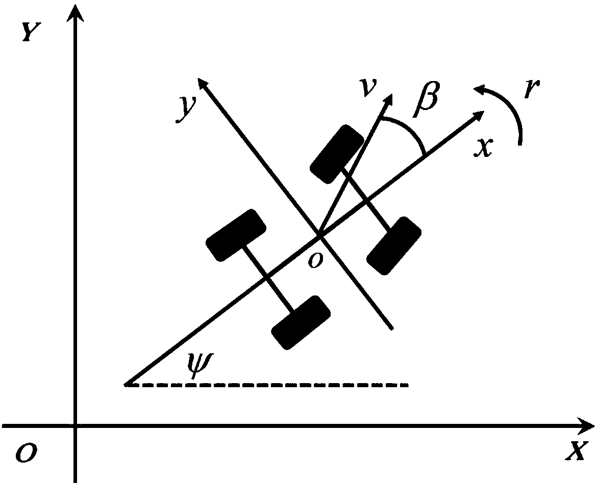 Human-vehicle coordinative steering rolling optimization control method based on driver in the loop