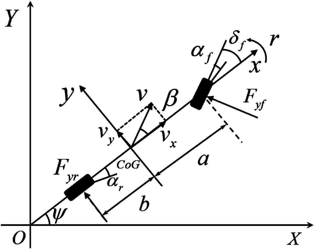 Human-vehicle coordinative steering rolling optimization control method based on driver in the loop