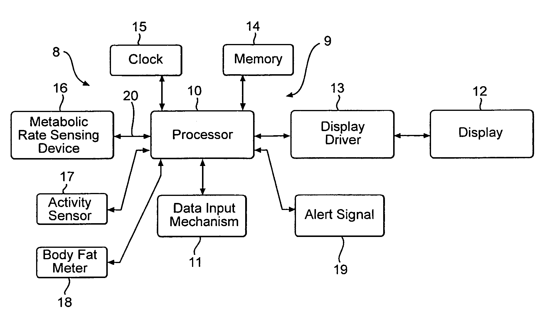 System and method of determining an individualized drug administration protocol