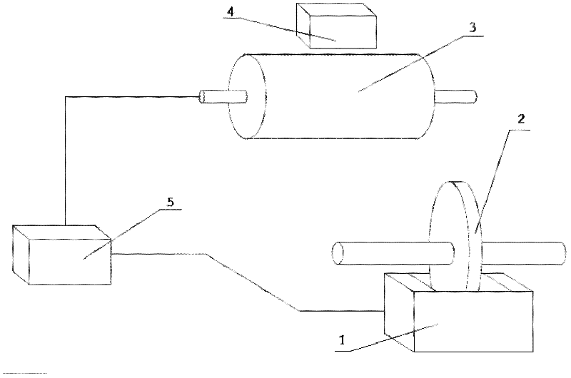 Method for preparing three-dimensional electrostatic-spinning nonwoven support material and device thereof