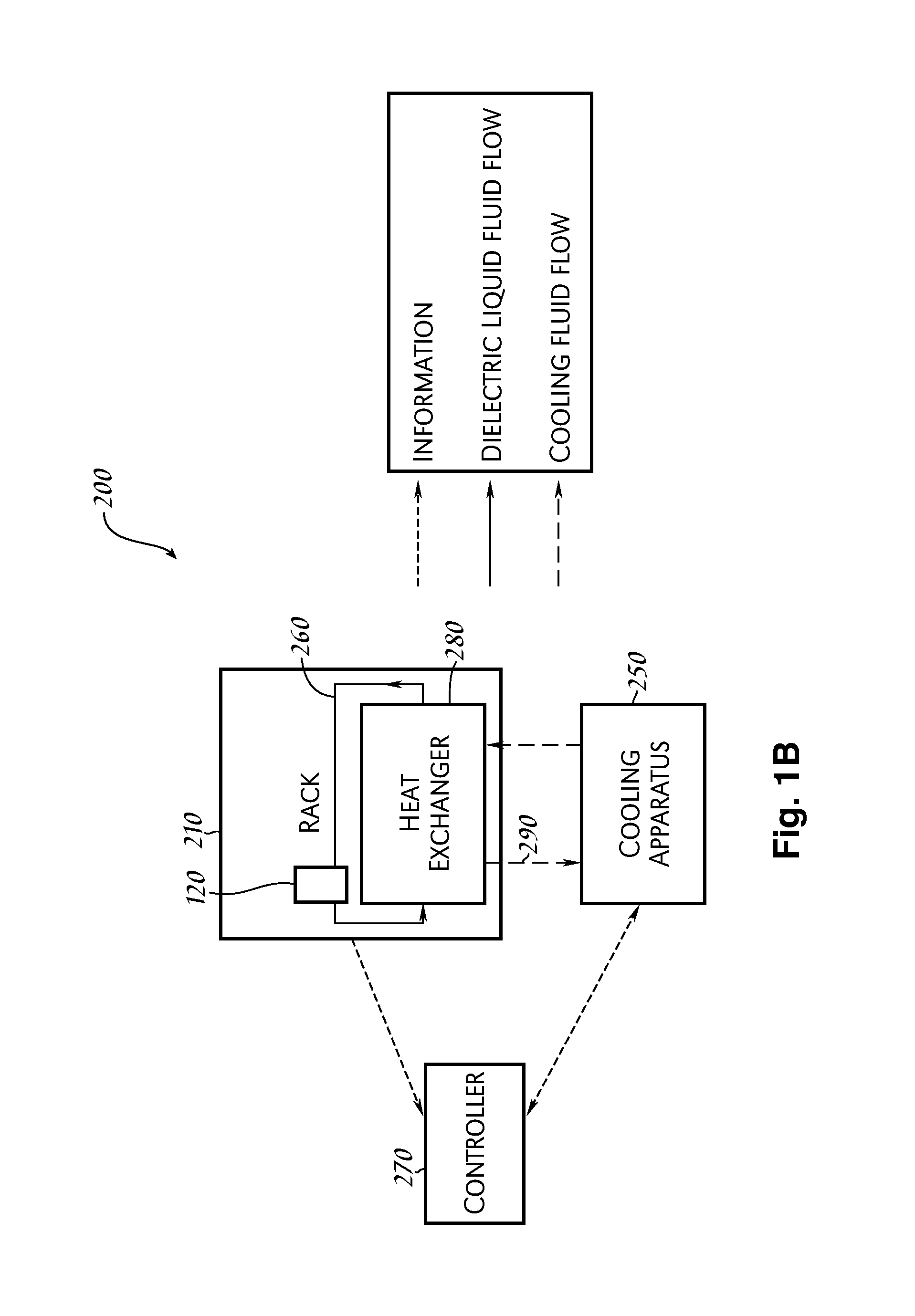 Liquid Submerged, Horizontal Computer Server Rack and Systems and Method of Cooling such a Server Rack