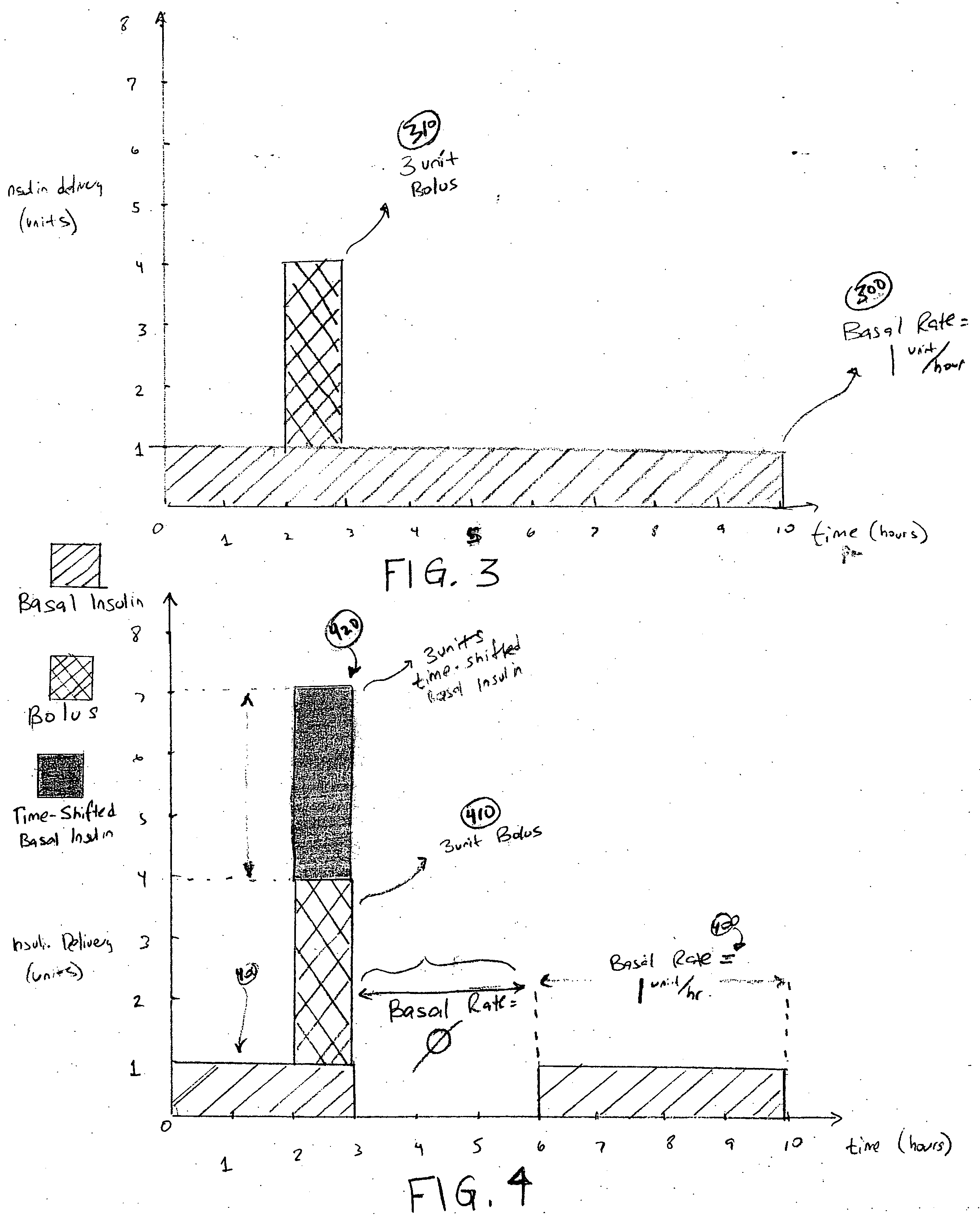 External infusion device with programmable capabilities to time-shift basal insulin and method of using the same