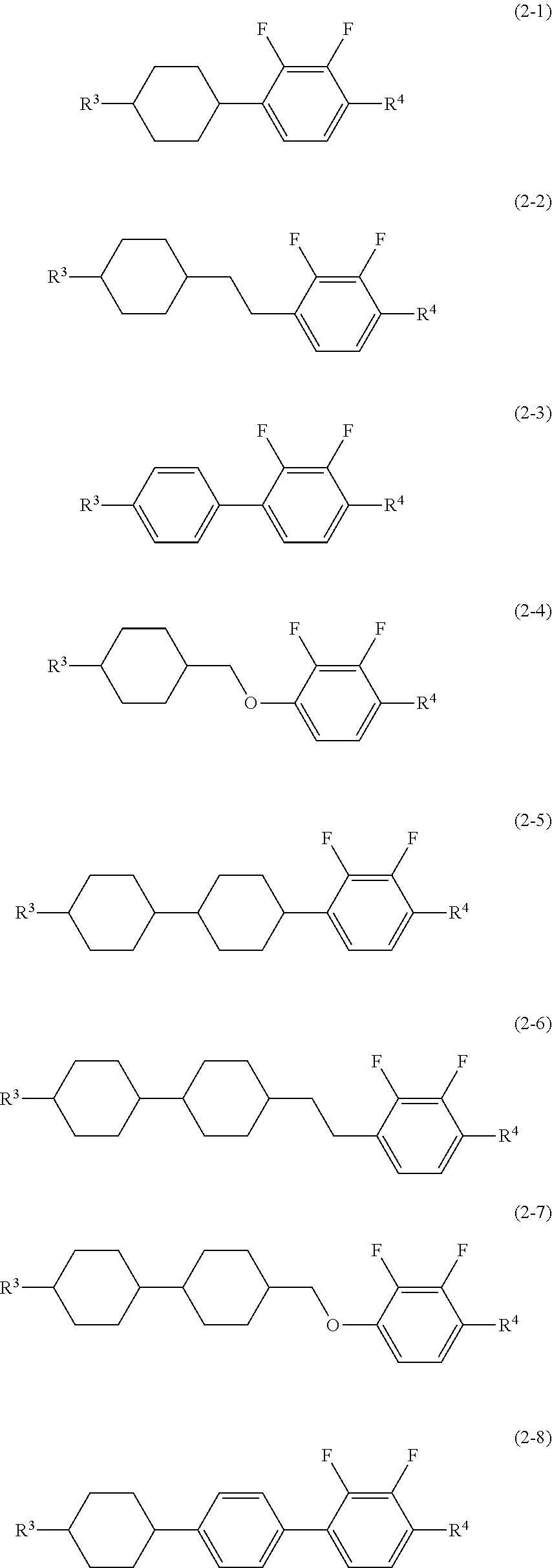 Liquid crystal composition and liquid crystal display device