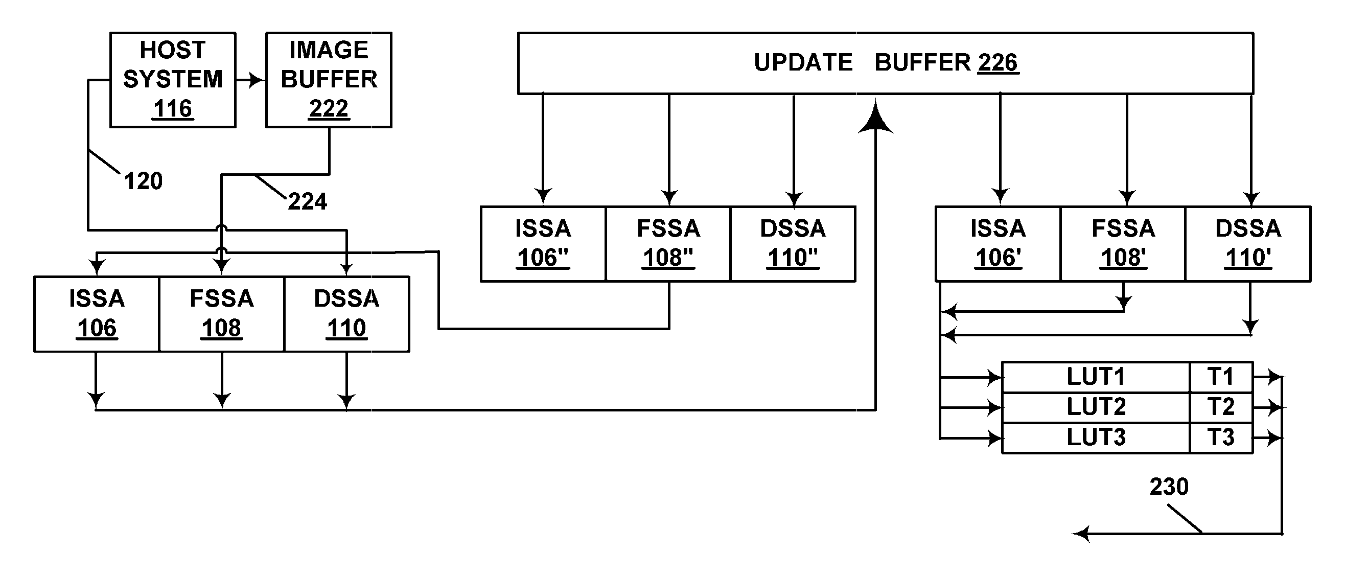 Methods for driving electro-optic displays