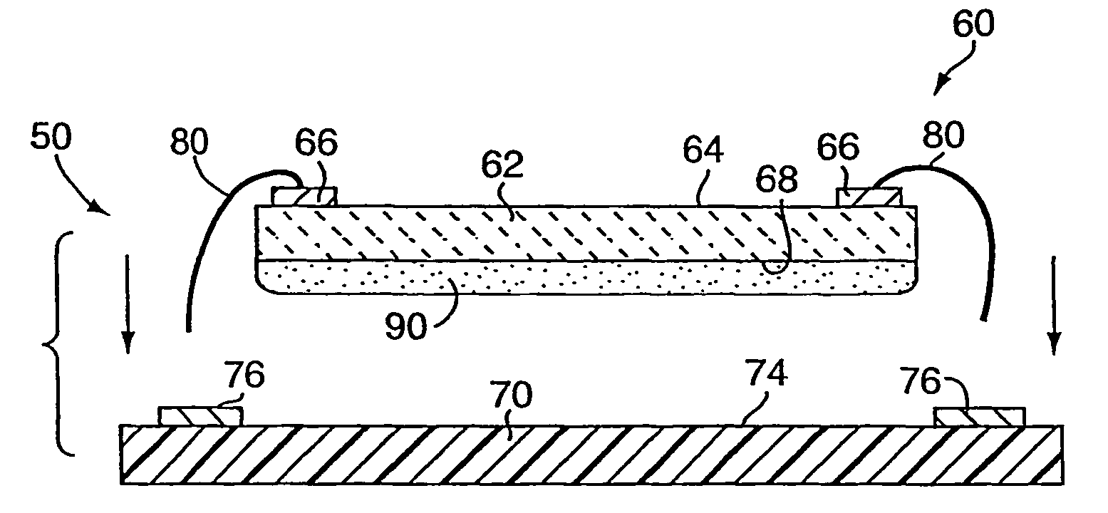 Interlayer dielectric and pre-applied die attach adhesive materials