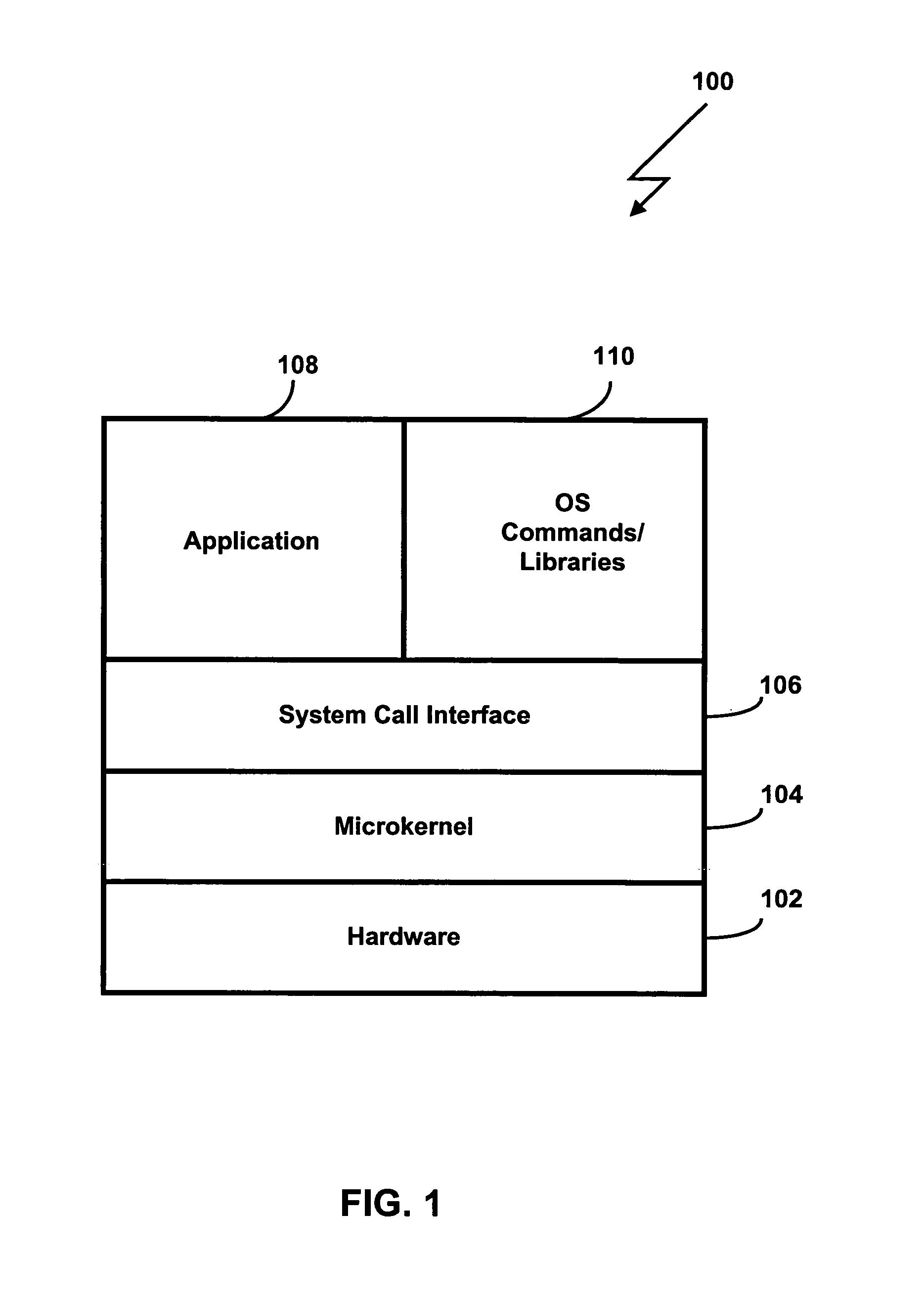 Microkernel for real time applications