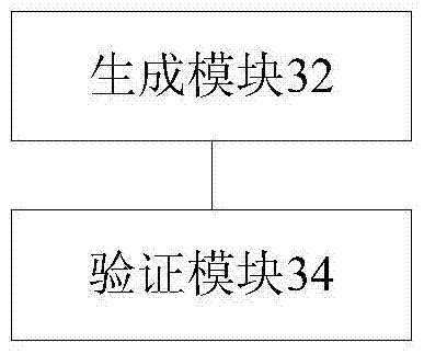 Chip verification method, device and system