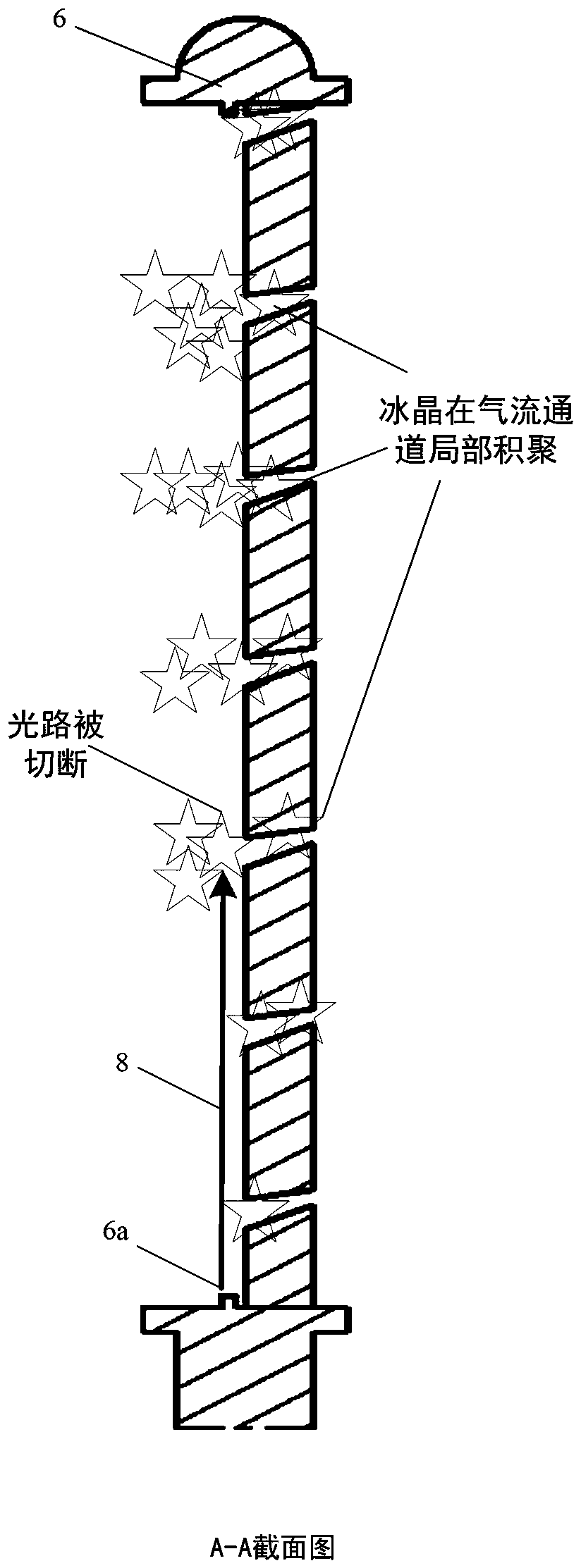 Ice crystal detector and detection method