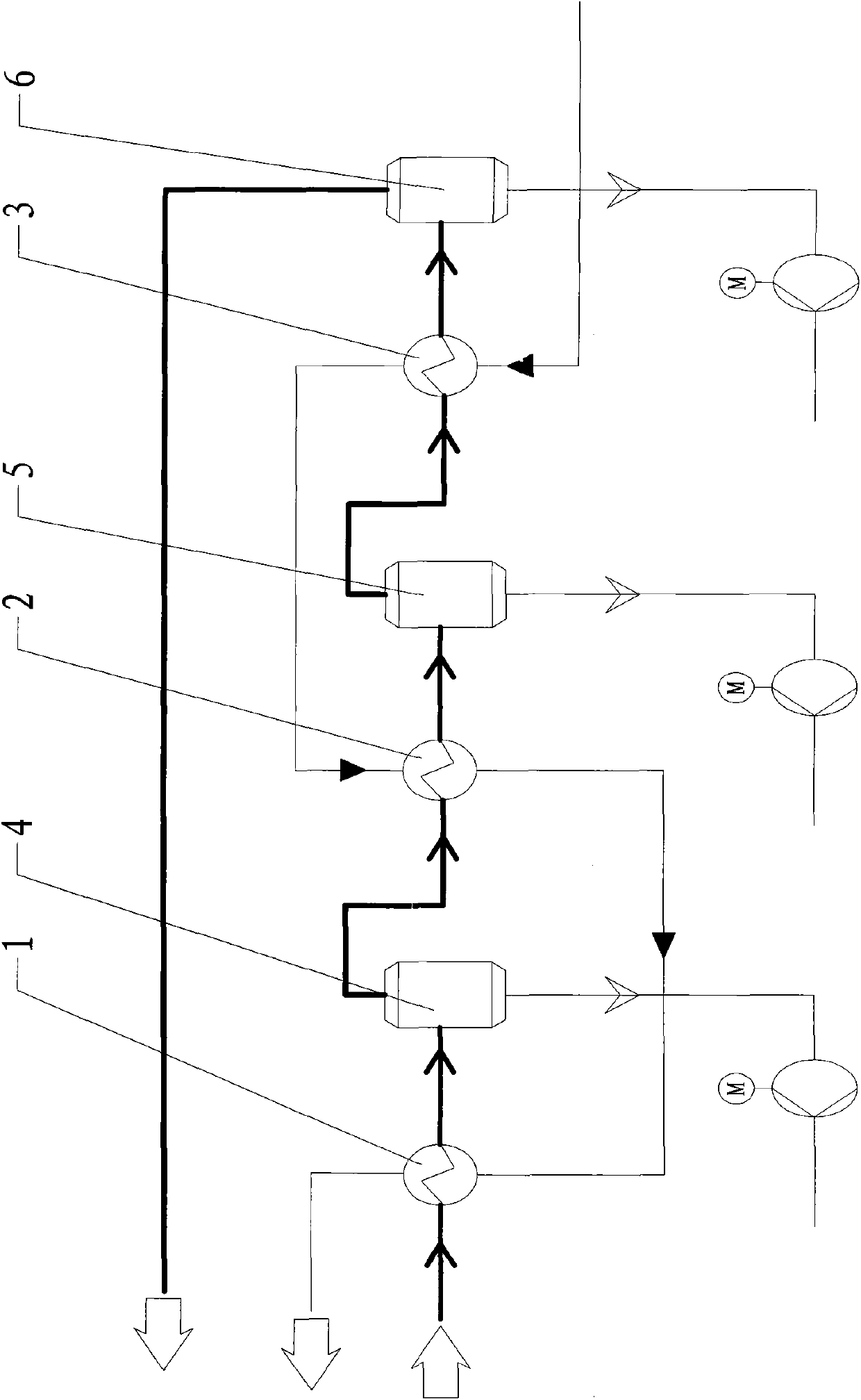 A method and device for direct separation of coke oven raw gas components using cold energy