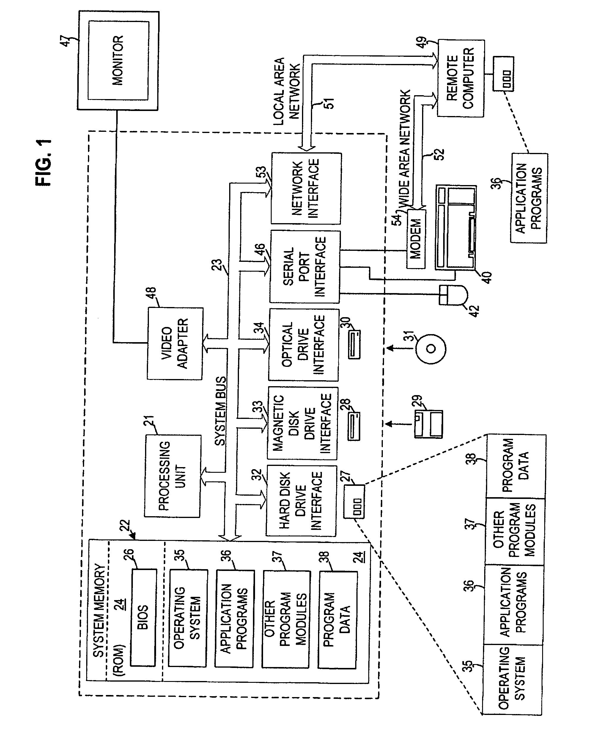 Congestion avoidance within aggregate channels