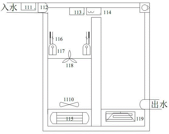 Treatment system for industrial oily wastewater