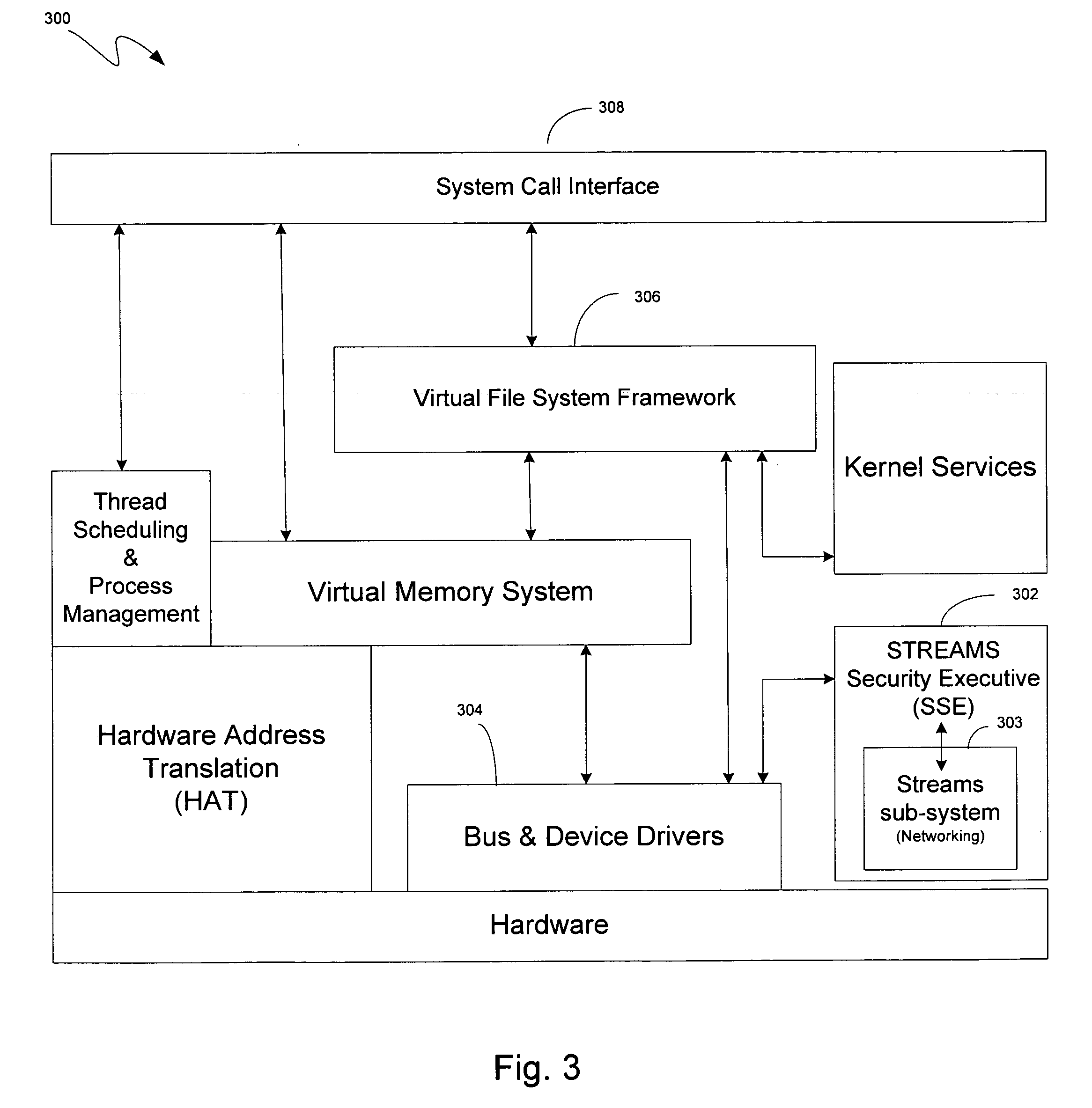 Methodology, system and computer readable medium for streams-based packet filtering