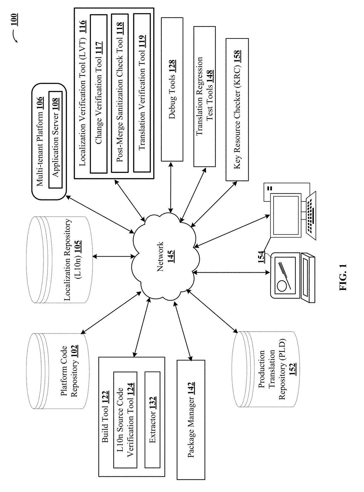 Website Debugger For Natural Language Translation And Localization