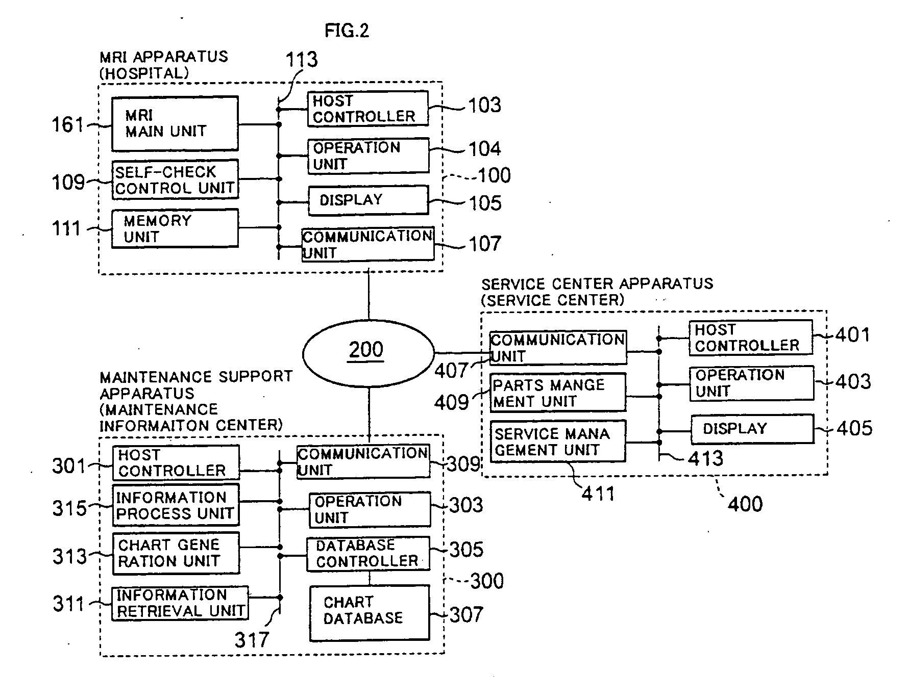 System, method and apparatus for MRI maintenance and support