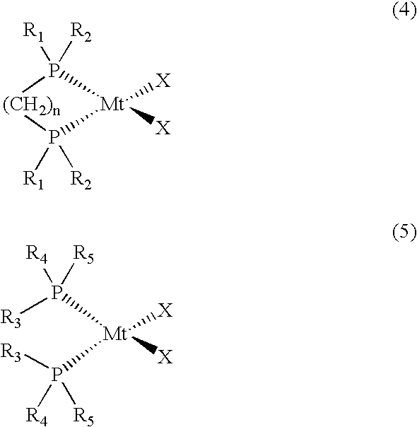 Dual stimuli-responsive hydrogels and their synthetic methods