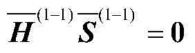 Symmetric force finding method of prestressed cable rod structure