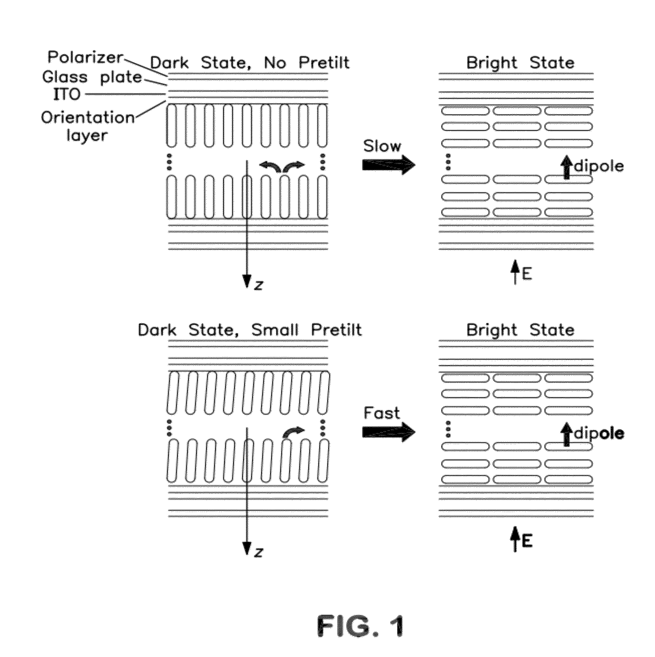 Polymer-doped vertically-aligned nematic liquid crystals