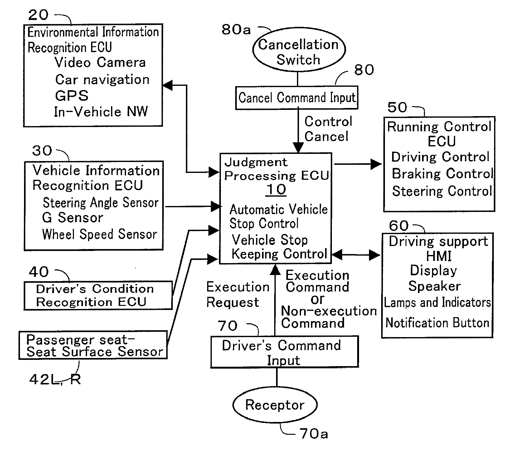 Vehicle emergency evacuation device