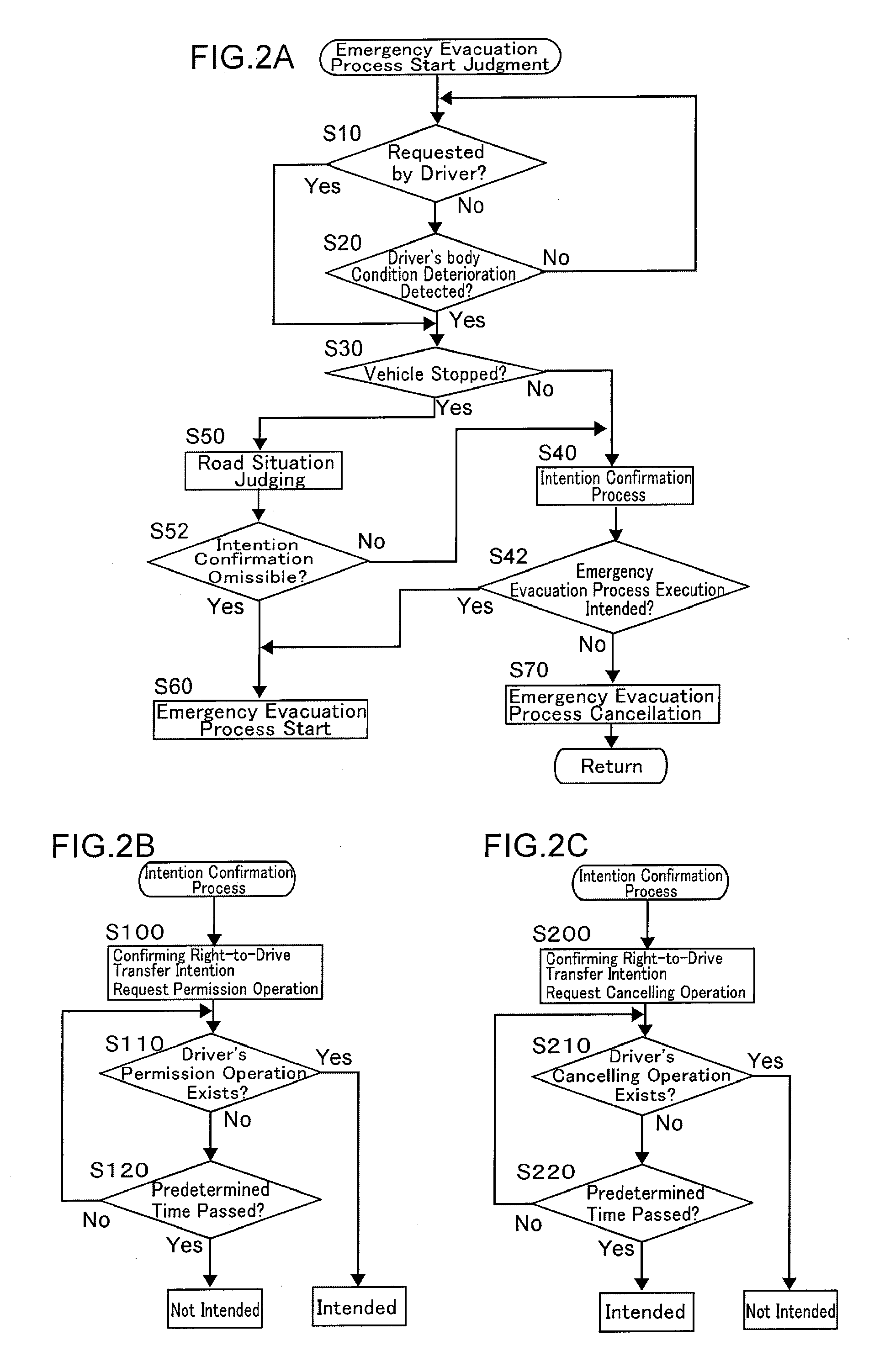 Vehicle emergency evacuation device