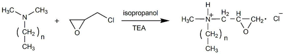 A kind of preparation method of cationic gemini surfactant