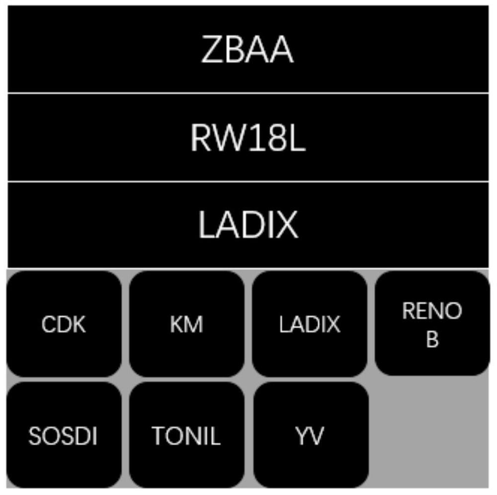 A route planning method based on touch operation