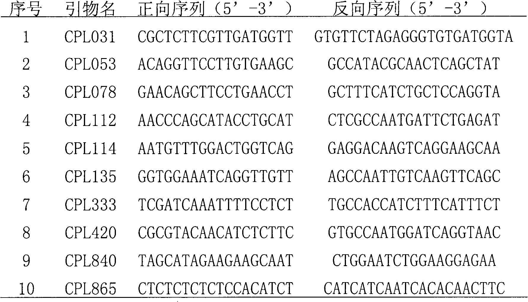 Method for rapidly detecting seed purity of asparagus bean cultivars and reagent kit thereof