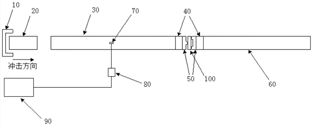 Measuring device and method for impact bending and tensile damage of concrete based on non-equilibrium state