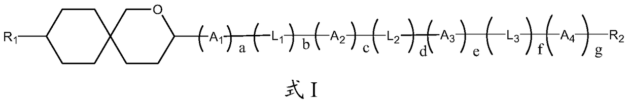 A kind of compound, liquid crystal composition and liquid crystal display