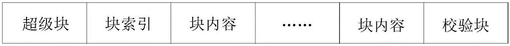 Method for customizing system firmware based on Android platform and Android device