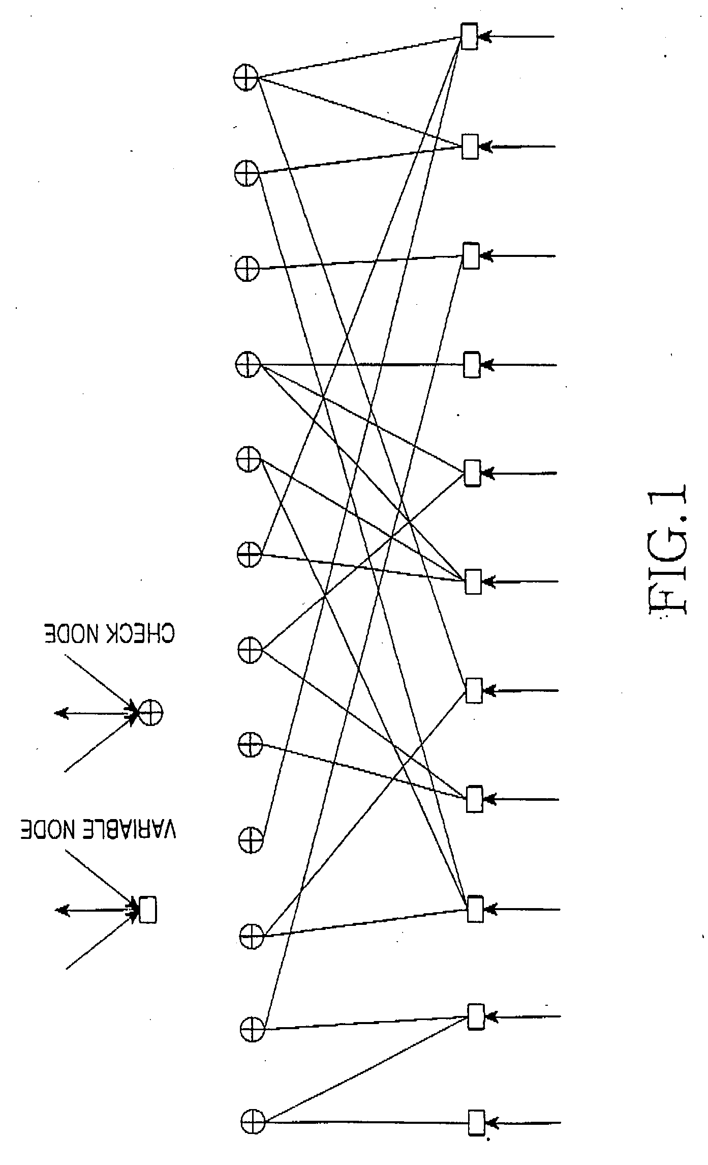 Apparatus and method for transmitting/receiving data in a communication system