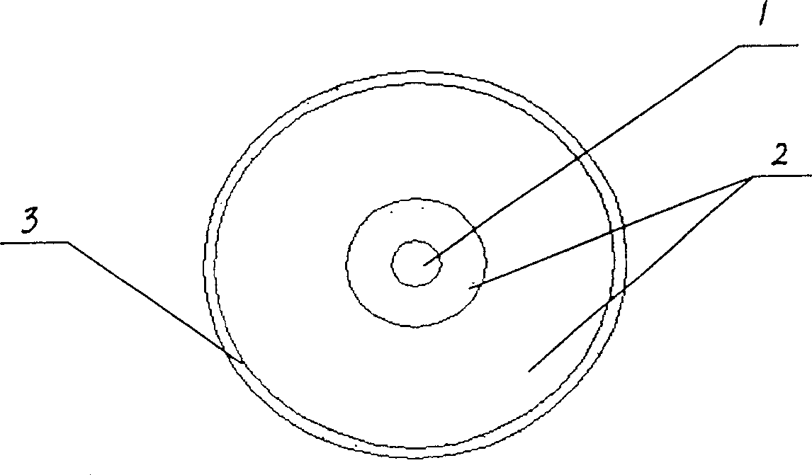 Process for preparing high-strength antifatigue optical fibre