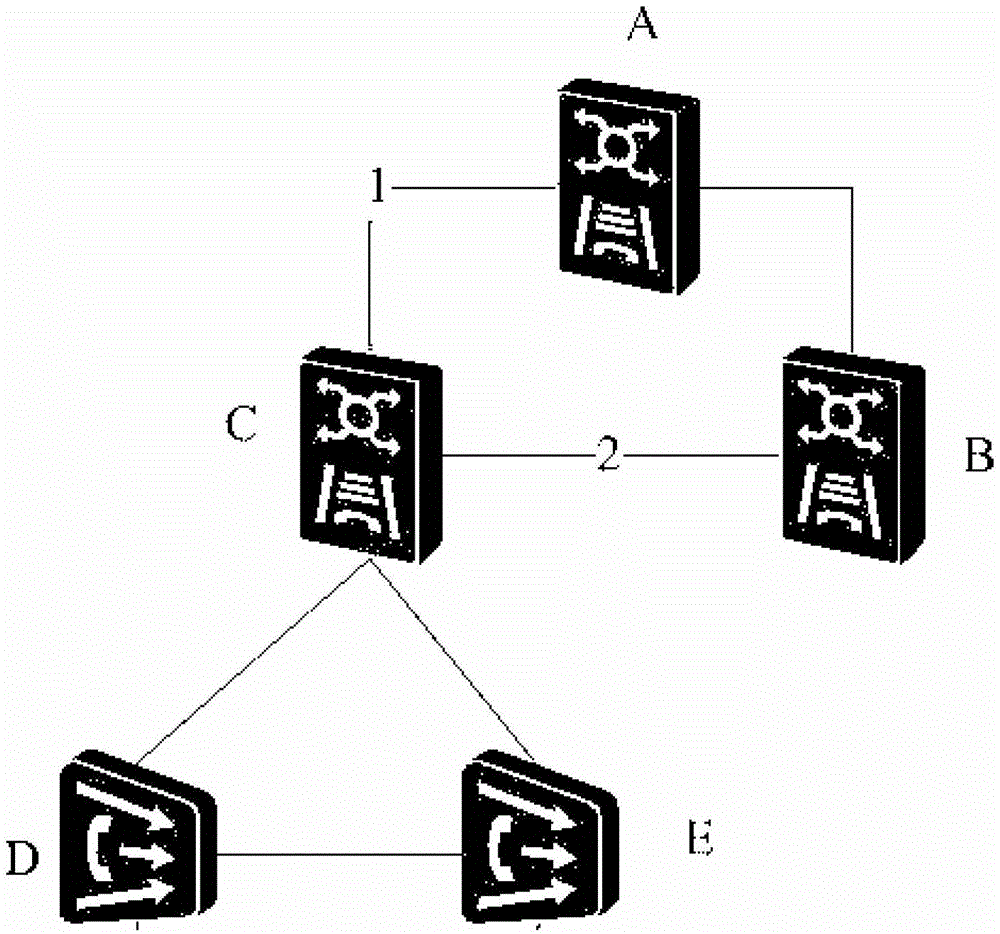 MSTP-based (Multiple Spanning Tree Protocol) network topology convergence method, equipment and system