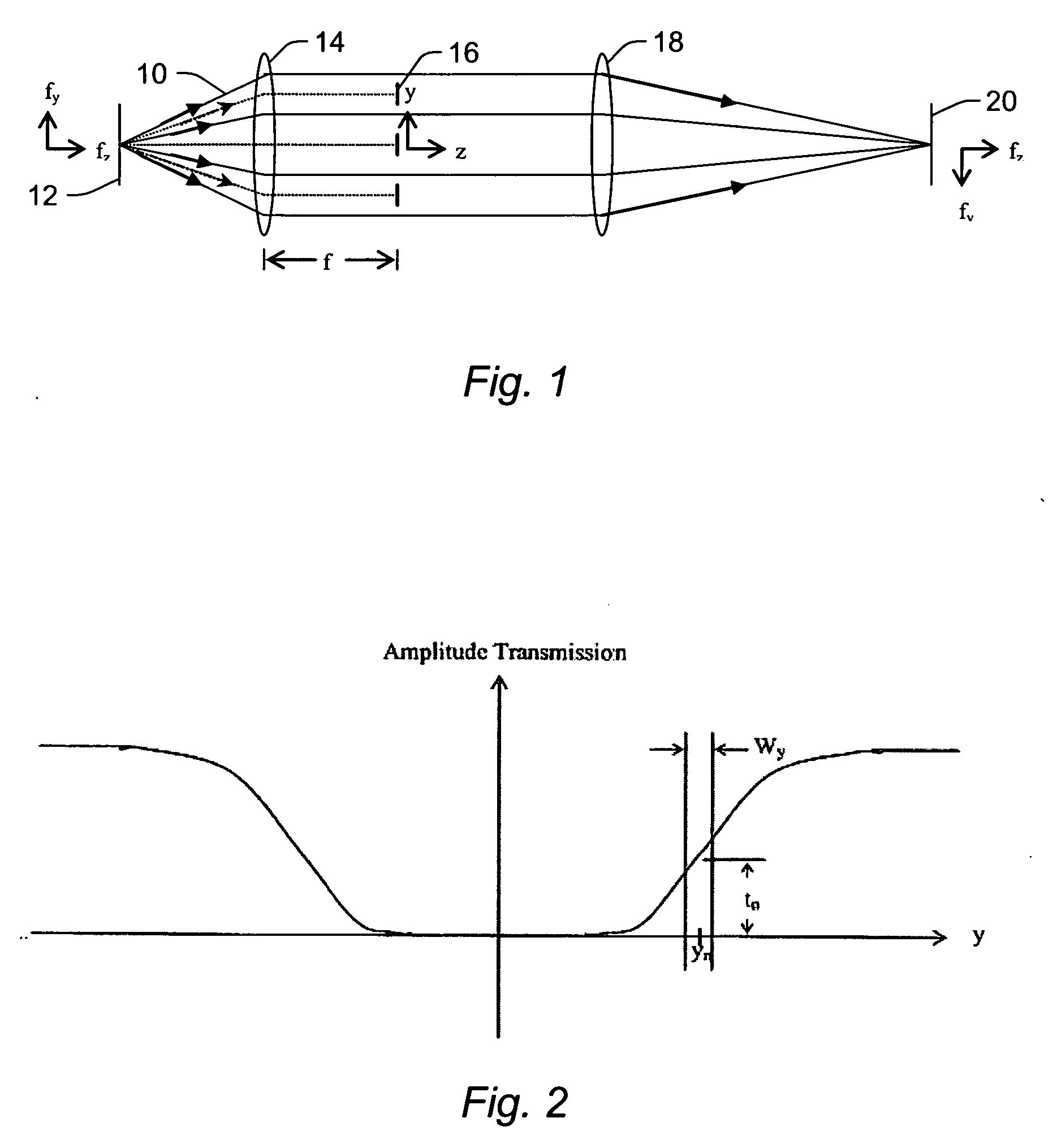 Serrated fourier filters and inspection systems