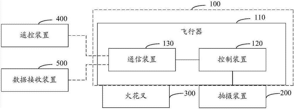 Insulator deterioration detection device