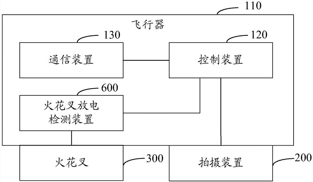 Insulator deterioration detection device